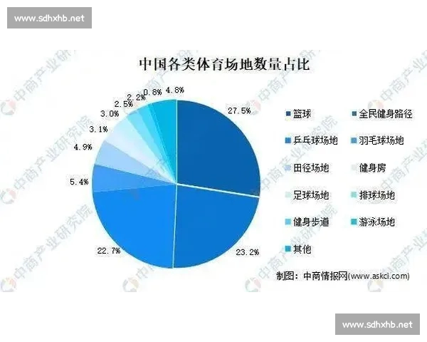 体育平台综合版全面升级打造赛事内容数据服务新生态引领行业发展