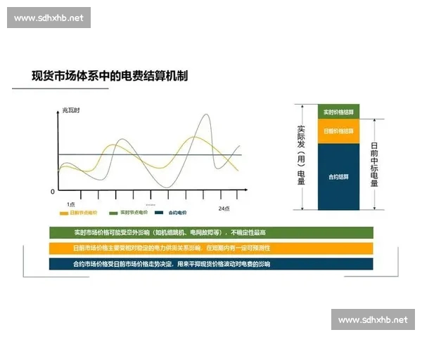 基于概率分析的决策优化模型研究与应用探讨
