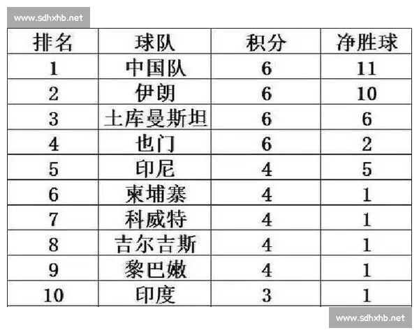 CBA赛季数据深度分析 揭示球员表现与战术趋势