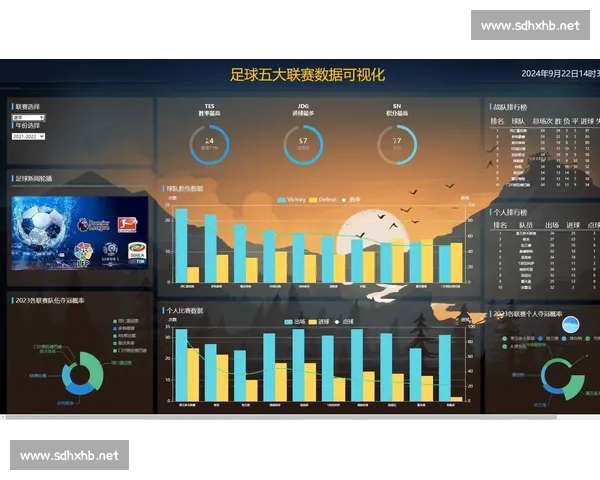 基于球队数据分析的战术优化与球员表现评估研究